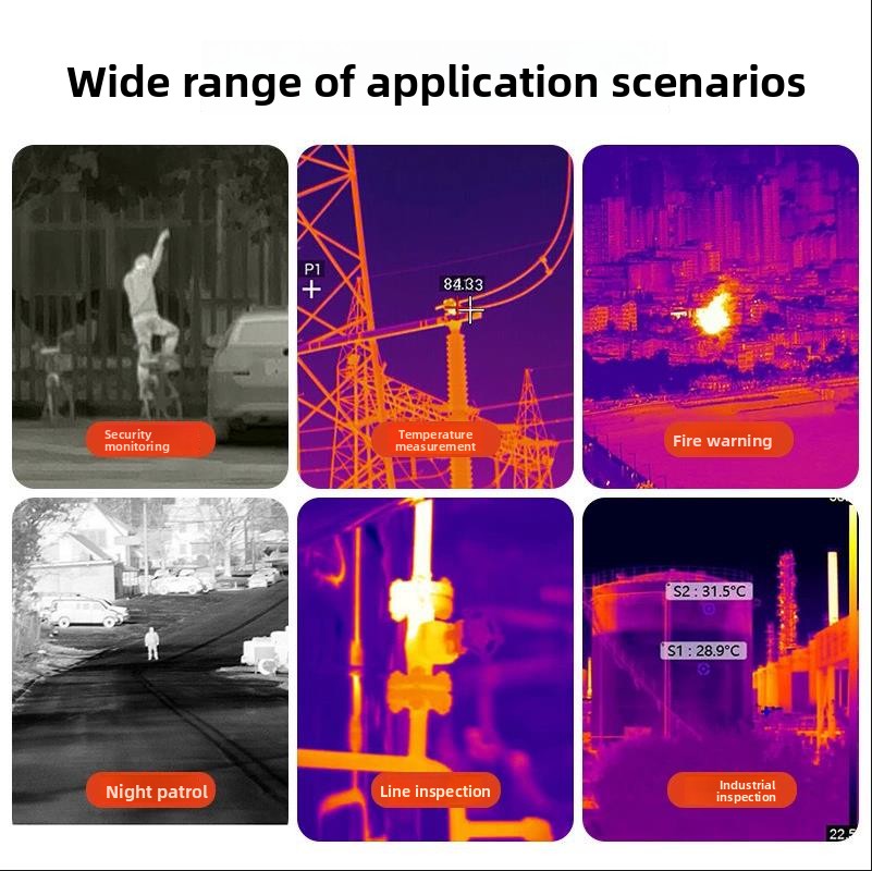 New Thermal Camera for FPV The - огляд і ціна Drone Camera Thermal