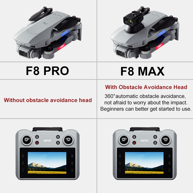 F8 MAX GPS Drone Professional  - огляд і ціна Drone Camera Mount